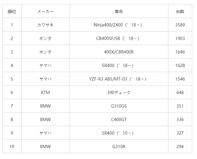 點(diǎn)擊進(jìn)入看圖評(píng)論