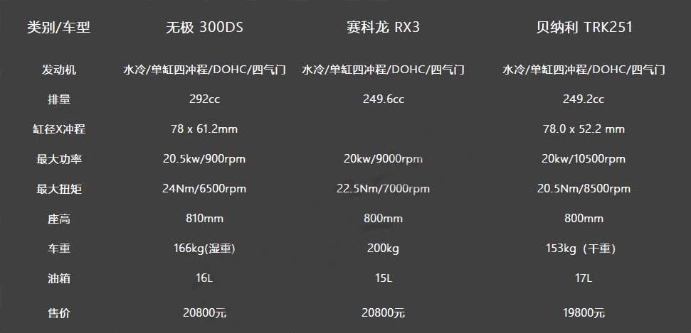 點擊進入看圖評論